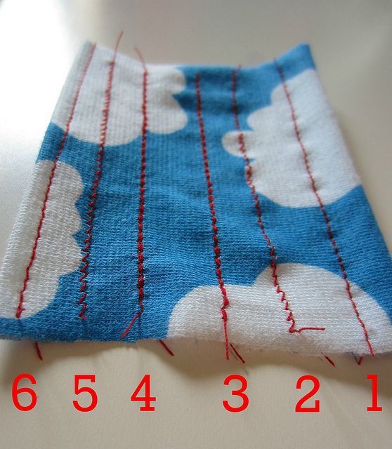 Sewing knits on a regular machine...very helpful tips.  Also on this page is sewing with a double needle. -   23 sewing crafts knits
 ideas