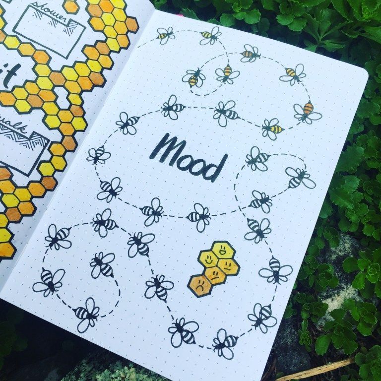 30+ Unique Bullet Journal Mood Tracker Ideas to Keep You Mentally Equipped -   23 unique crafts
 ideas