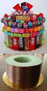 24 diy birthday baskets
 ideas