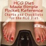 Phase 1-3 food lists and break downs   very helpful -   24 hcg diet recipes phase 1
 ideas