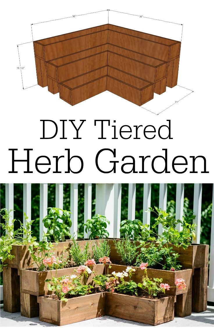 DIY Tiered Herb Garden Tutorial -   24 tiered garden decking
 ideas