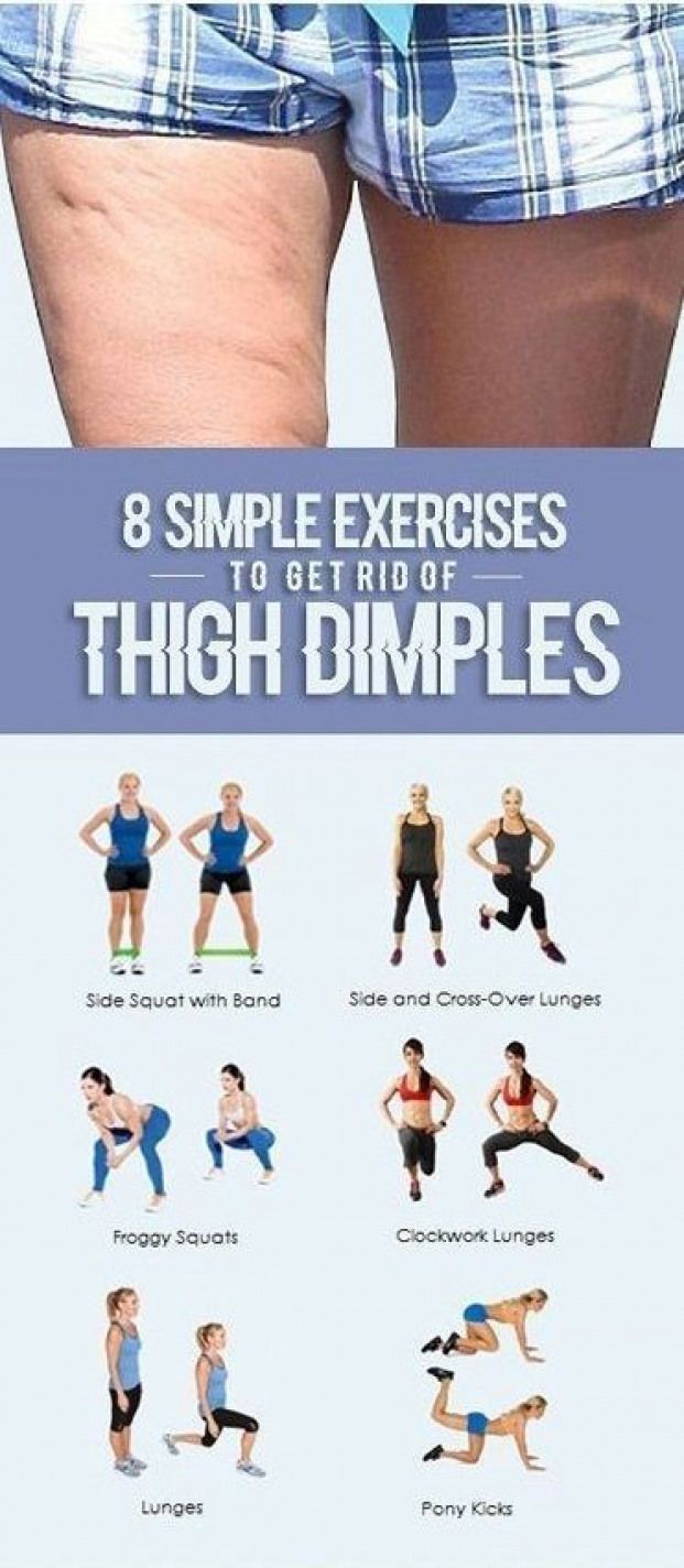 8 Simple Exercises to get rid of Thigh Dimples -   18 fitness workouts thighs
 ideas