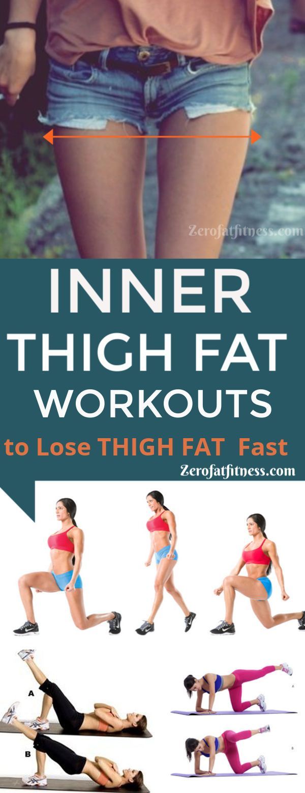 How to Get Rid of Inner Thigh Fat:10 Best Exercises -   18 fitness workouts thighs
 ideas