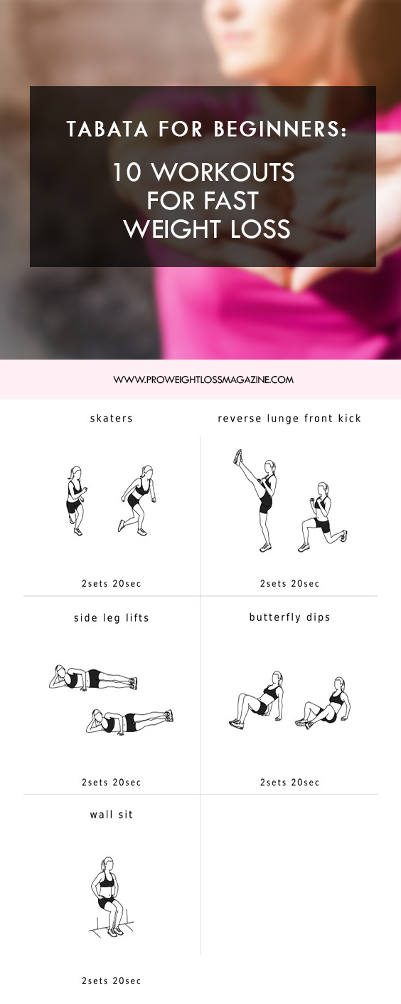 Tabata for Beginners: 10 Workouts for Fast Weight Loss -   18 fitness workouts thighs
 ideas