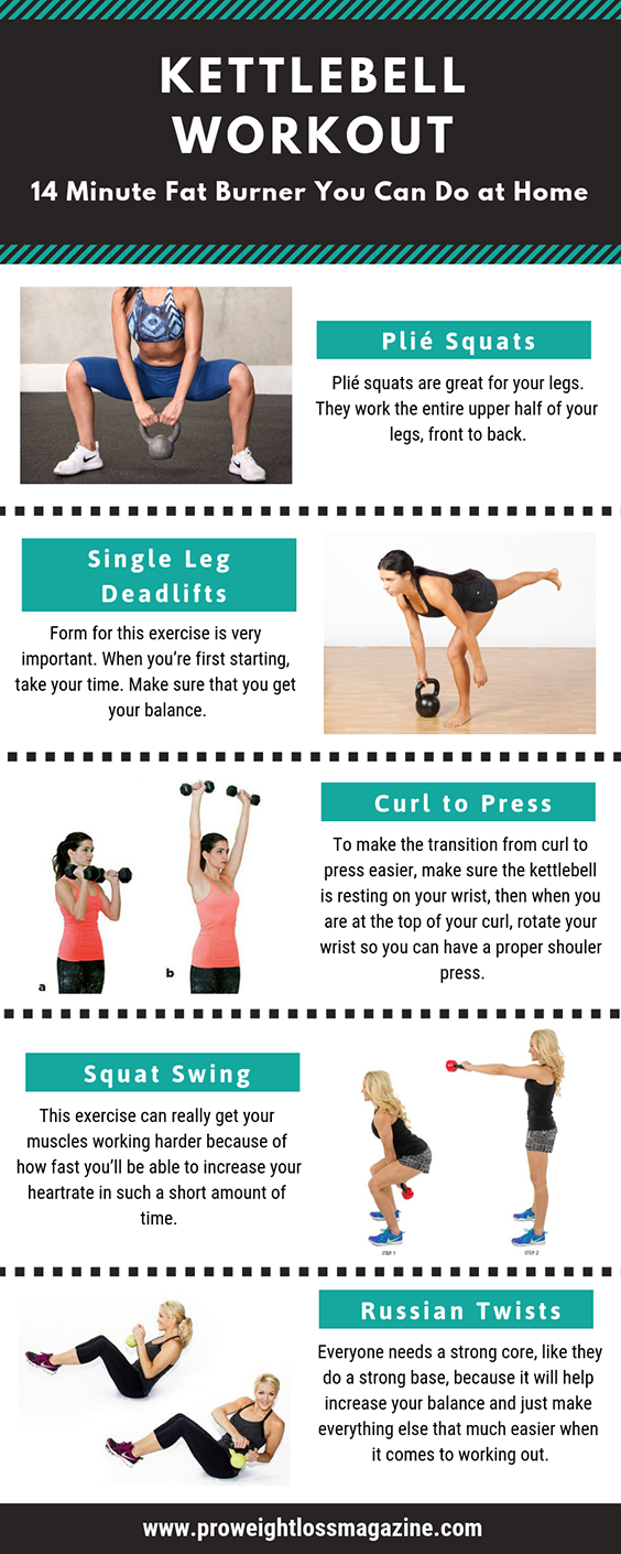 Kettlebell Workout: 14 Minute Fat Burner You Can Do at Home -   18 fitness workouts thighs
 ideas