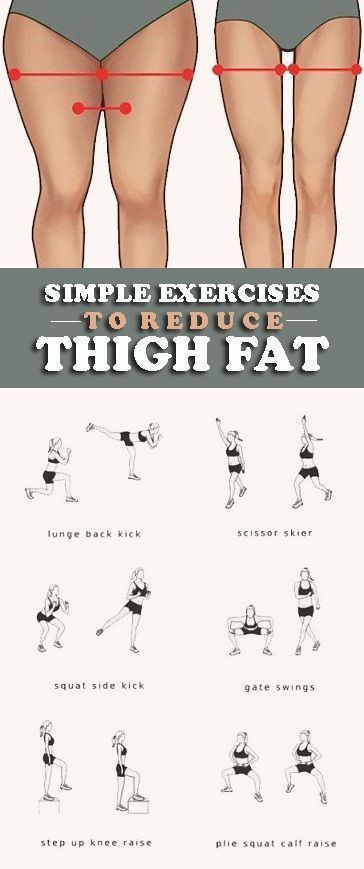 E-mail - niezeke.1@hotmail.com -   18 fitness workouts thighs
 ideas