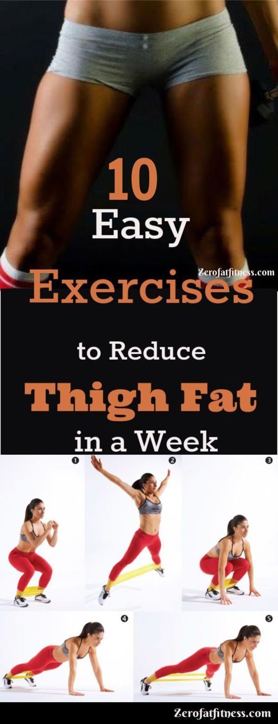 10 Easy Exercises to Reduce Thigh Fat in a Week -   18 fitness workouts thighs
 ideas
