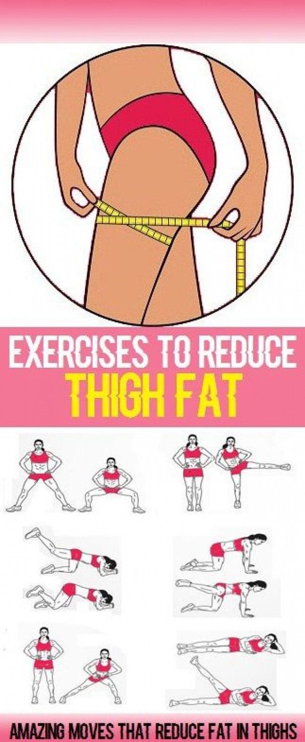 Simple Exercises to Reduce Thigh Fat.. -   18 fitness workouts thighs
 ideas
