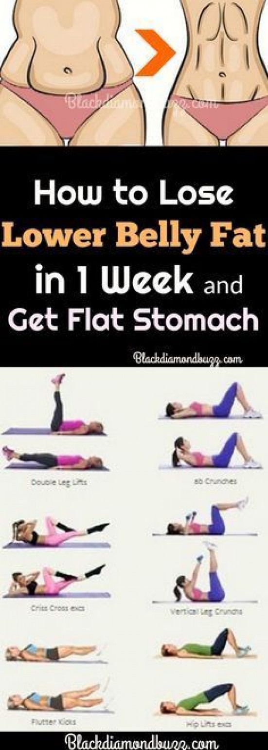 How to Get Rid of Lower Belly Fat Fast-Lower Belly Workout & Diets #burnbellyfatfast -   21 fitness diet fat fast
 ideas