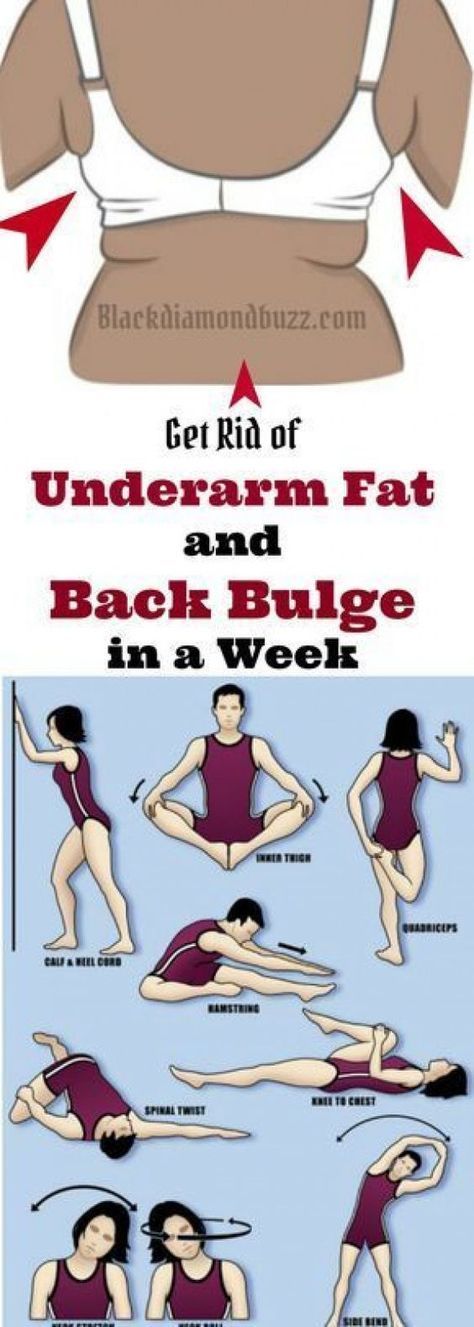 How To Get Rid of Underarm Fat and Back Bulge in a Week. -   21 fitness diet fat fast
 ideas