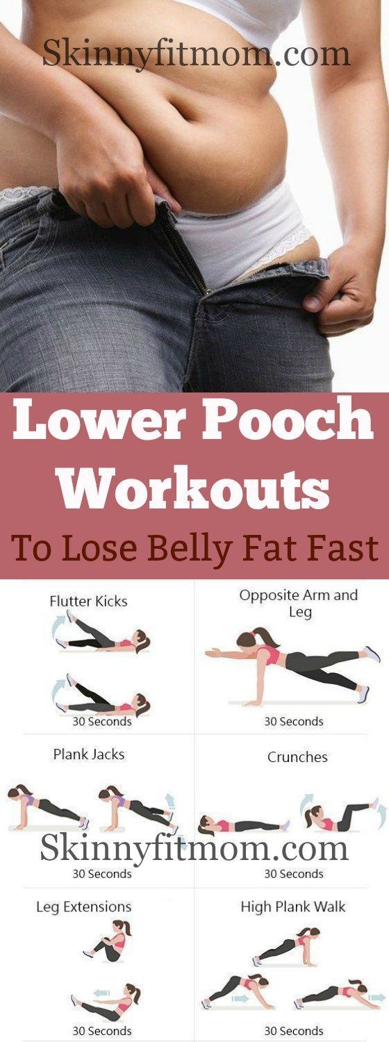 How to Get Rid of Lower Belly Fat Fast and Permanently -   21 fitness diet fat fast
 ideas