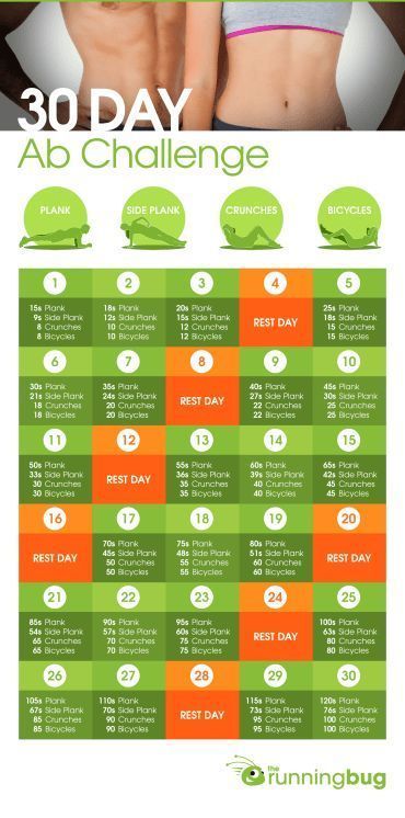30 DAY ABS CHALLENGE IS THE BEST WAY TO LOSE BELLY FAT -   21 fitness diet fat fast
 ideas