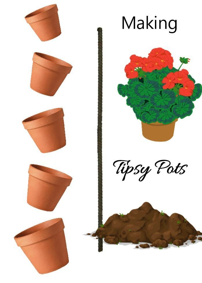 Topsy Turvy Planters - Gardening on the Slant - The Gardening Coiok -   21 funky garden pots
 ideas