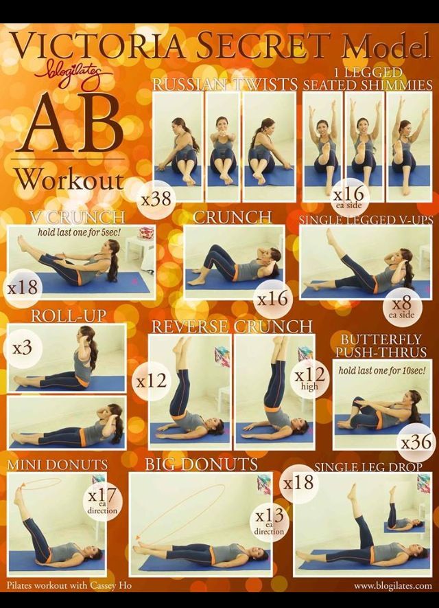 You Want Cut Abs? It's Time to Add Weights to Core Work -   21 victoria secret workout
 ideas