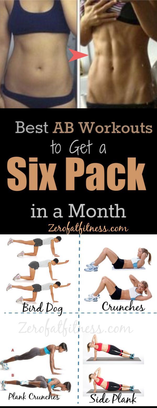 11 Best Ab Workouts to Get a Six Pack Abs in One Month -   23 fitness abs mens
 ideas