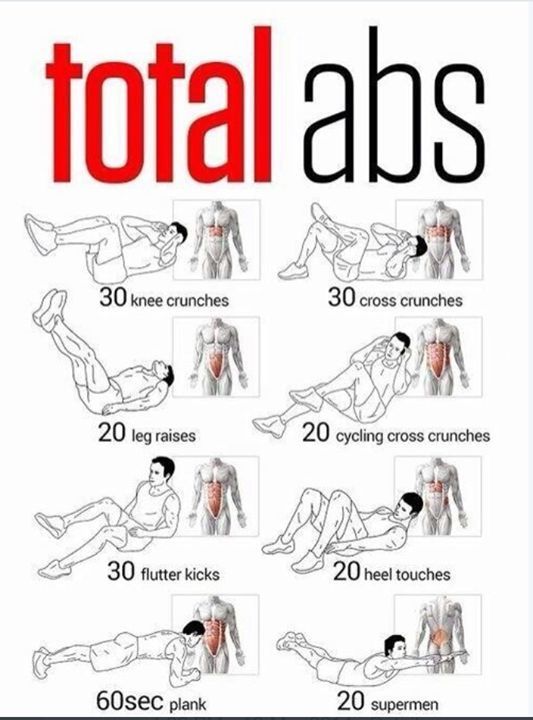 Ab Workouts: Our Top 10 Abs Exercises -   23 fitness abs mens
 ideas