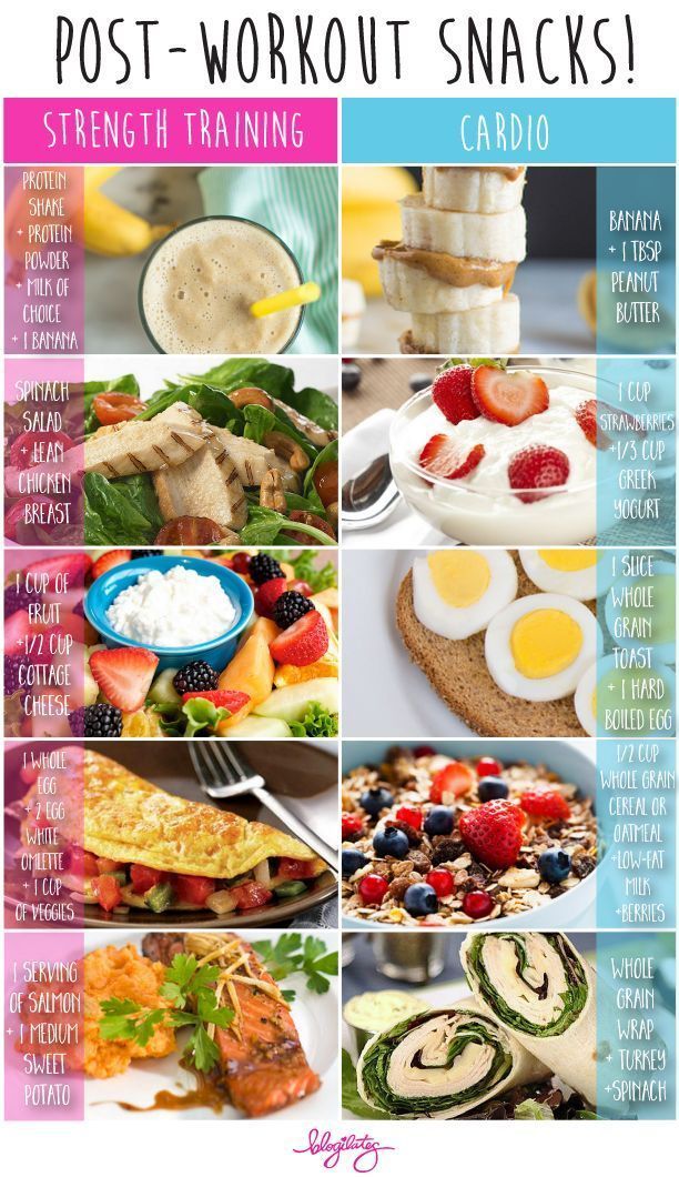 What to eat before and after your workout! (Blogilates: Fitness, Food, and lots of Pilates) -   23 fitness food diy
 ideas