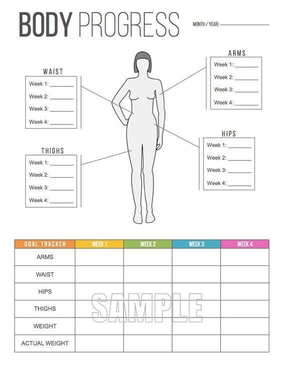 Body Progress Tracker Printable - Body Measurements Tracker - Weight Tracker - Health and Fitness - -   23 fitness food diy
 ideas