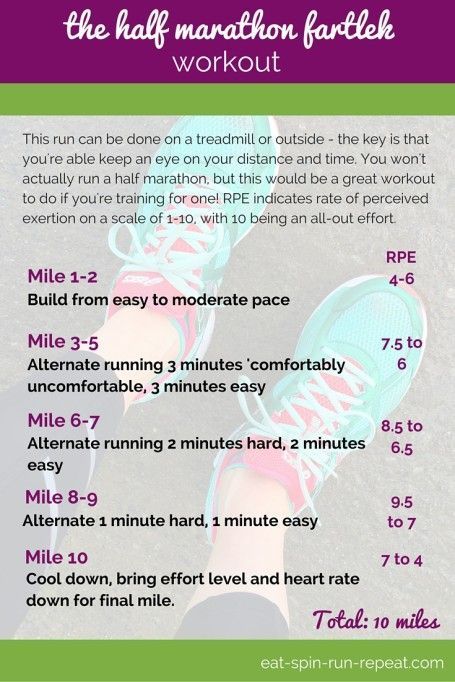 The Half Marathon Fartlek Workout -   24 fitness at training
 ideas