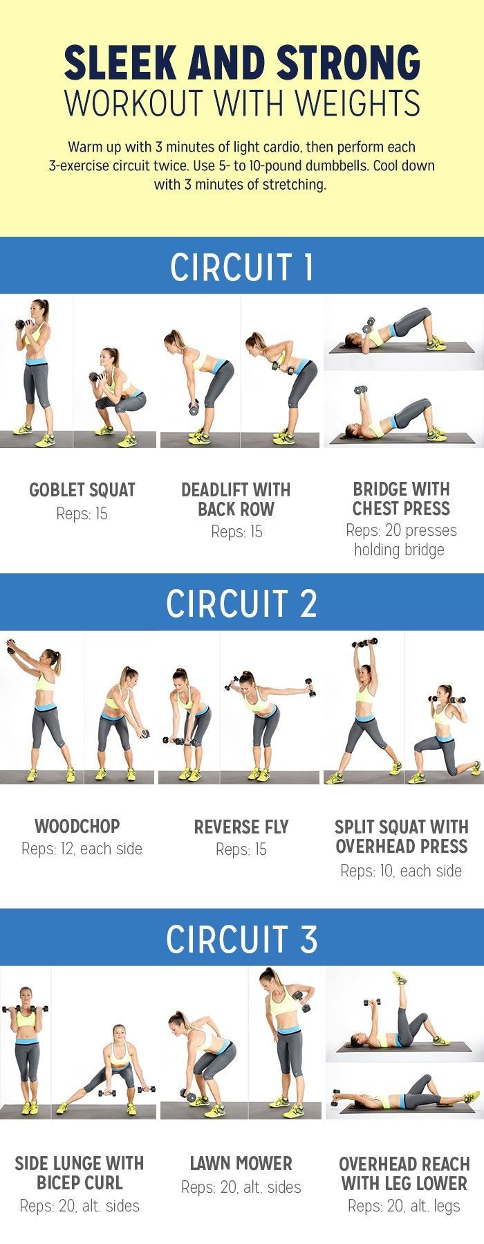 Build Muscle and Boost Your Metabolism With This Weighted Workout -   24 fitness at training
 ideas