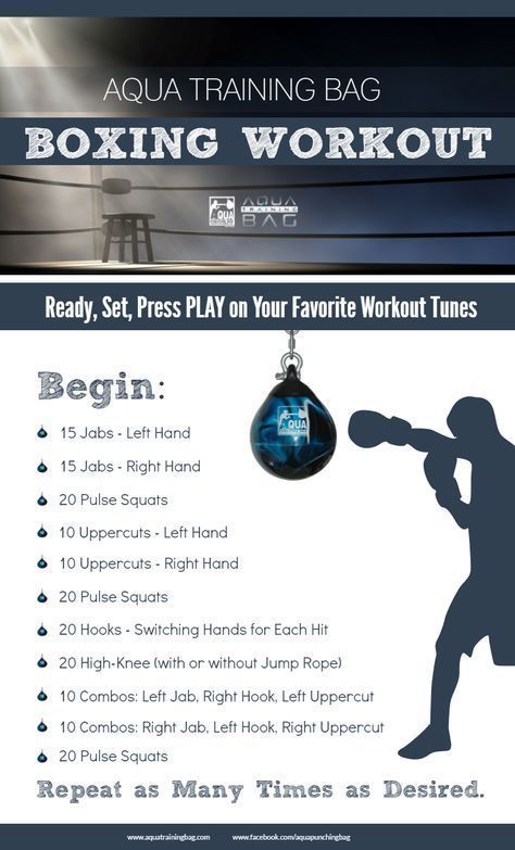 Boxing Training Solutions for Coaches and Fighters -   24 fitness at training
 ideas