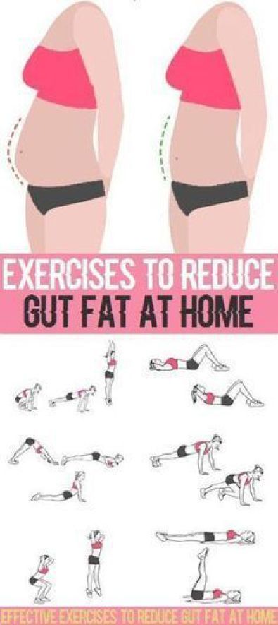 Best Exercises To Reduce Gut Fat At Home – Skin nd Beauty -   24 fitness at training
 ideas