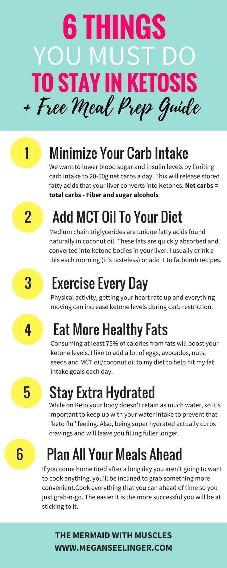 How to lose weight: workout plans and diet to burn fat -   19 body fat diet
 ideas