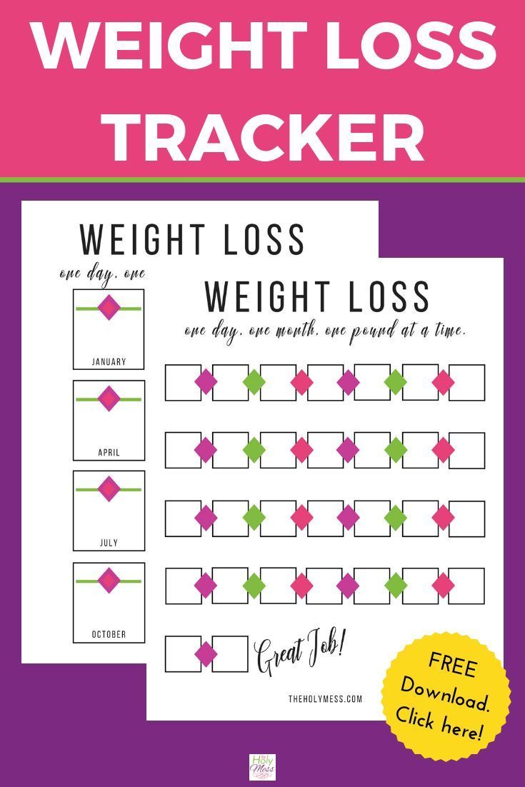Free Printable Weight Loss Tracker -   21 diet motivation printable
 ideas