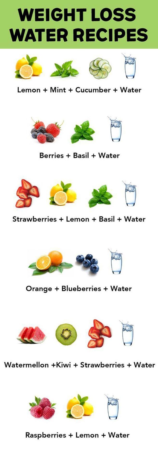 21 fitness nutrition fruit
 ideas