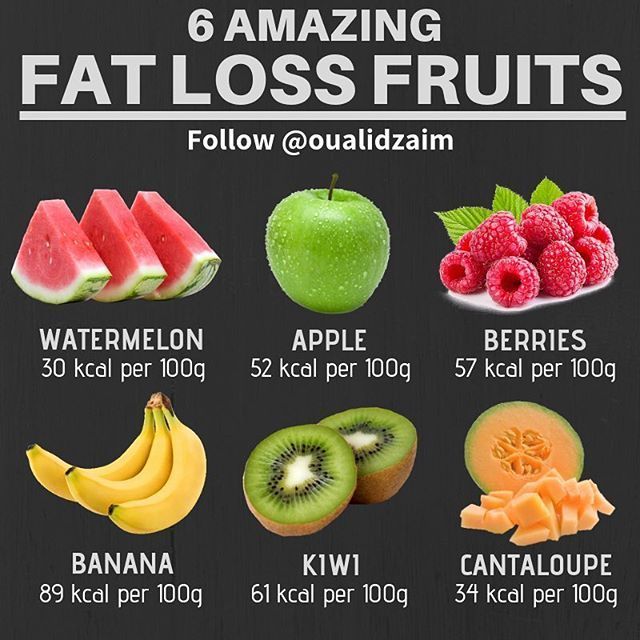 13 Fruits to Eat for Weight Loss -   21 fitness nutrition fruit
 ideas