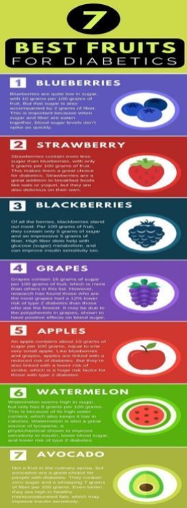 21 fitness nutrition fruit
 ideas