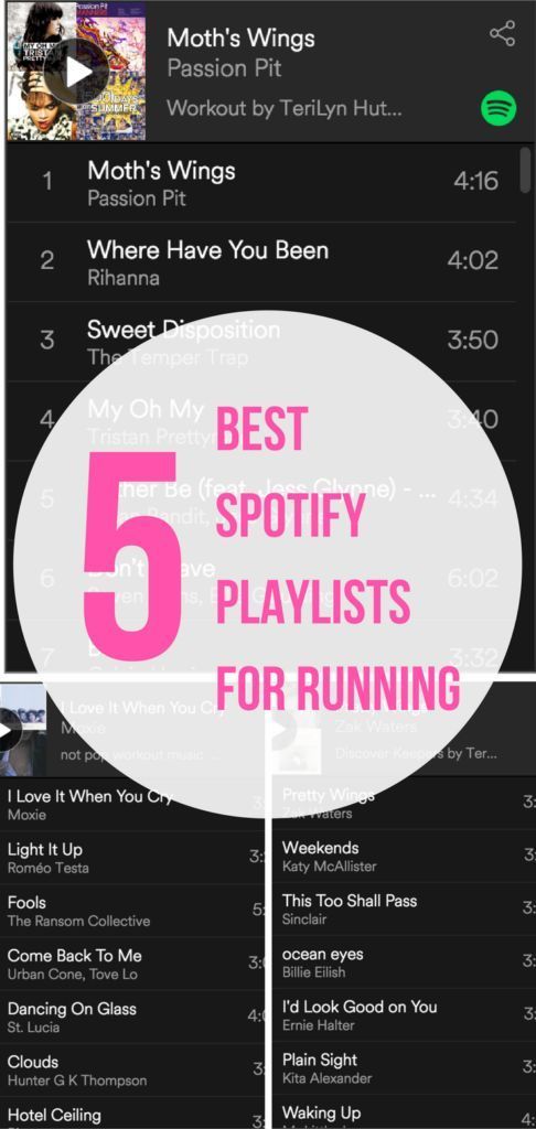My 5 Favorite Spotify Playlists for Running -   21 fitness running website
 ideas