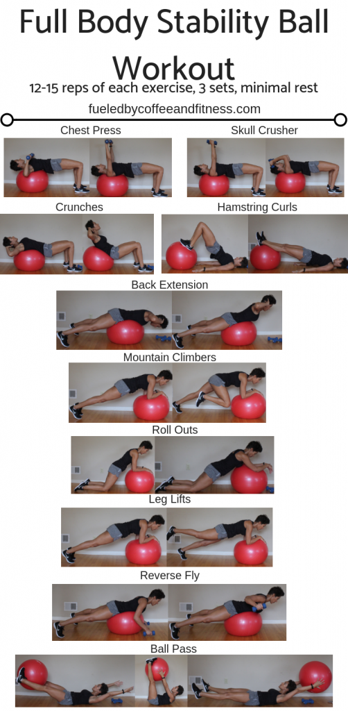 stability ball workout. This full body stability ball workout is great for core, lower body, and upper body. This is a quick workout that will burn fat! It is great for beginners and working for working towards the abs and body you want! Check out these total body exercises for a great workout! -   21 fitness workouts life
 ideas