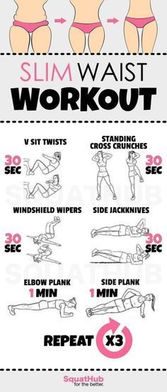 The 10 Best Waist Toning Workouts EVER (Full Instructions Included) -   21 fitness workouts life
 ideas