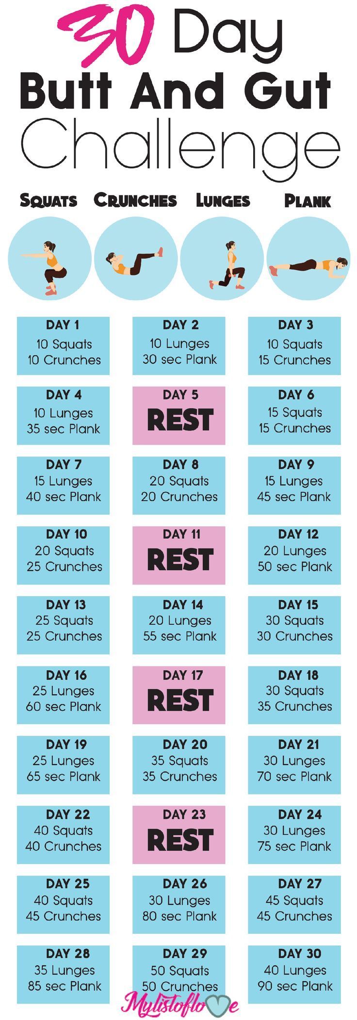 30 day butt and gut challenge -   21 fitness workouts life
 ideas