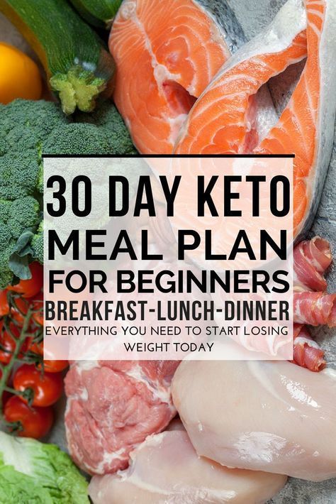 90 Keto Diet Recipes For Breakfast, Lunch & Dinner! Ketogenic 30 Day Meal Plan -   23 diet breakfast list
 ideas