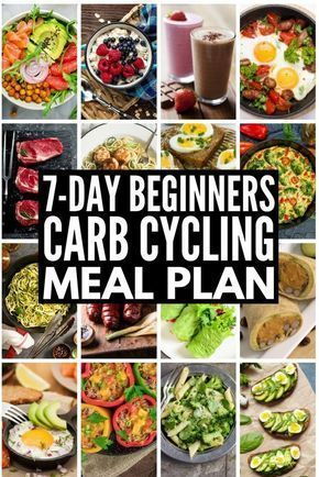 Carb Cycling for Weight Loss: 7-Day Carb Cycling Meal Plan -   23 easy diet for men
 ideas
