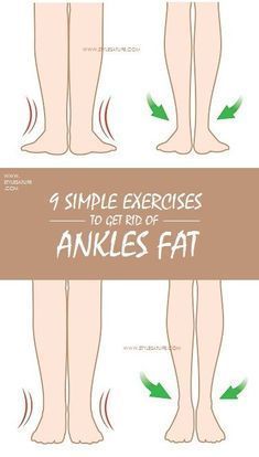 9 Best Exercises to Get Rid of Ankles Fat -   23 mens fitness muscle
 ideas