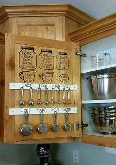 Kitchen Equivalent / Measurement Conversion Chart Mason Jar Decal Set - Great Gift Idea! Full Set - Includes Cup & Spoon labels -   24 diy decoracion cocina
 ideas