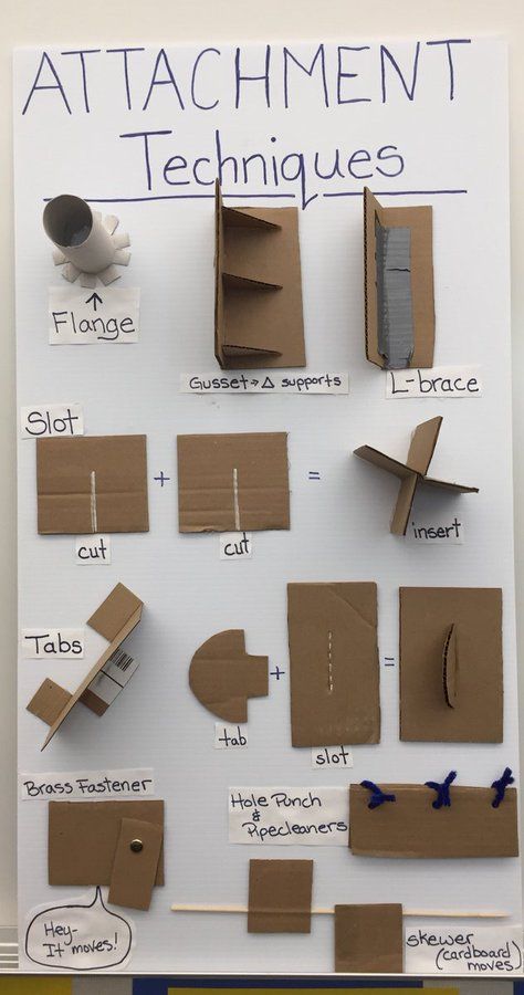 Maker Maven on -   15 cardboard crafts sculpture
 ideas