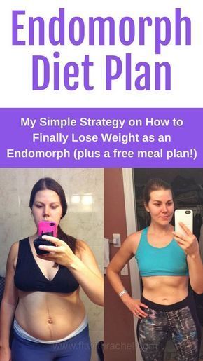 Endomorph Diet Plan: My Simple Strategy on How to Finally Lose Weight as an Endomorph -   17 fitness diet lost
 ideas