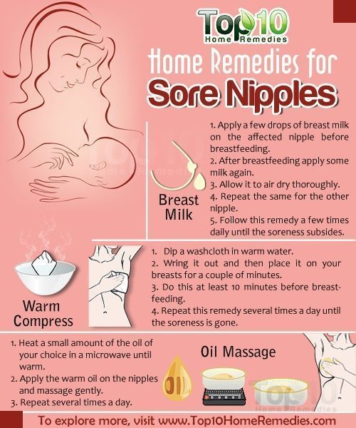 Home Remedies for Sore Nipples -   21 breastfeeding diet water
 ideas