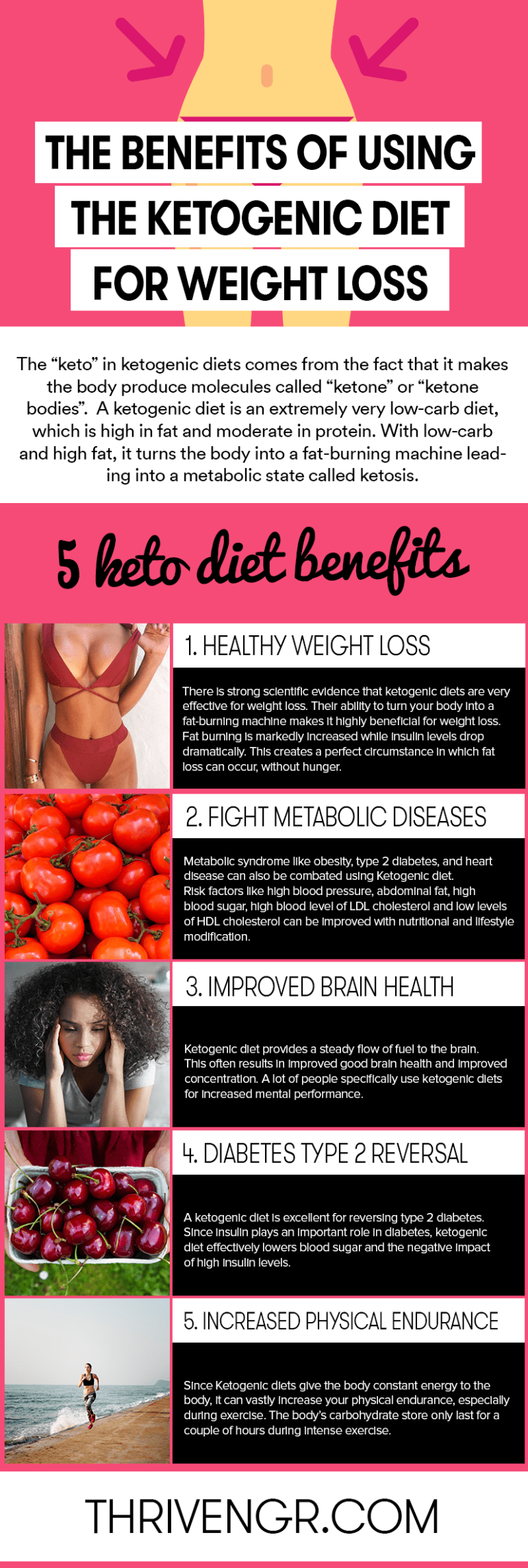 5 Super Benefits Of Using The Ketogenic Diet for Weight loss -   22 medical diet weightloss
 ideas
