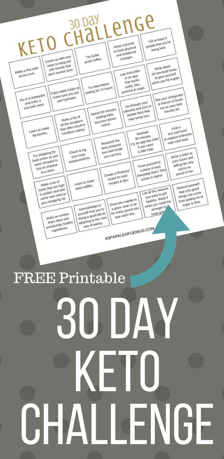 Keto 30 Day Challenge Printable- Free 30 day Keto Challenge -   25 diet challenge free printable
 ideas