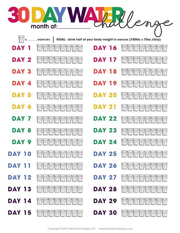 25 diet challenge free printable
 ideas