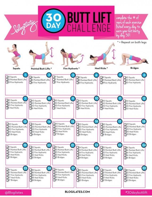 25 diet challenge free printable
 ideas