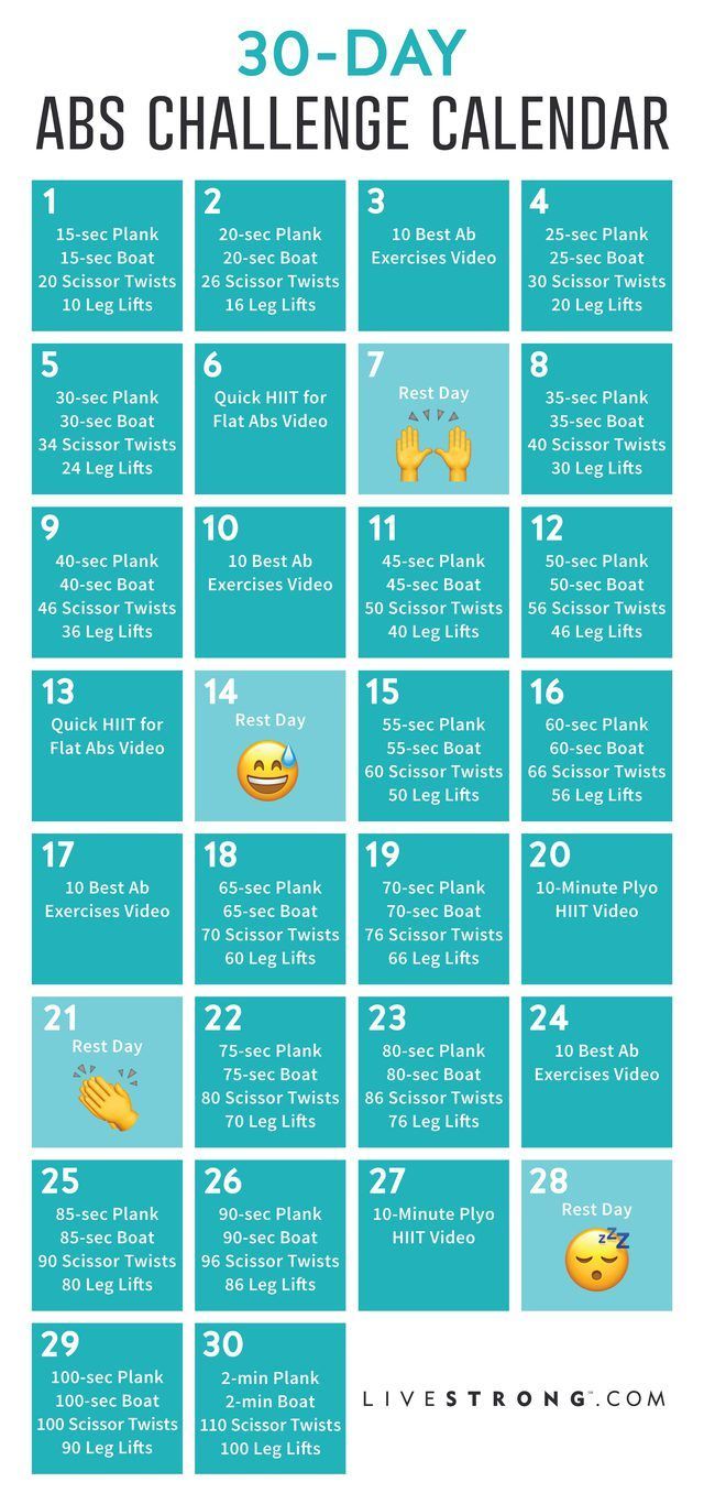 The 5-Step Plan for Reducing the Effects of Stress on Your Gut -   25 diet challenge free printable
 ideas
