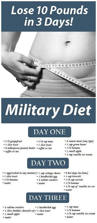 8 military diet workout
 ideas