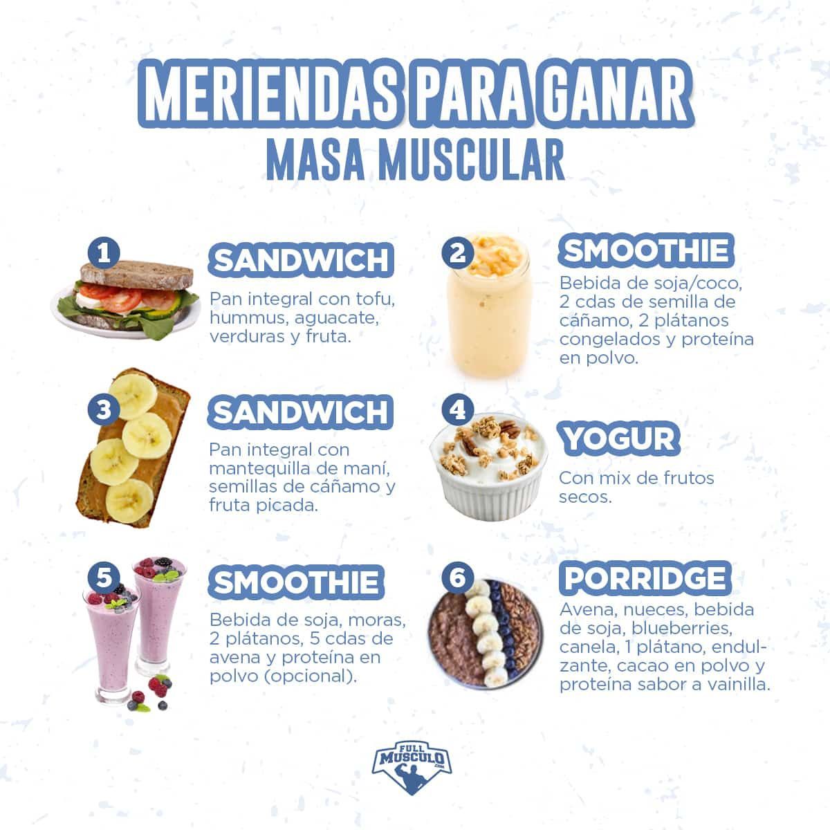 17 dietas para masa ideas