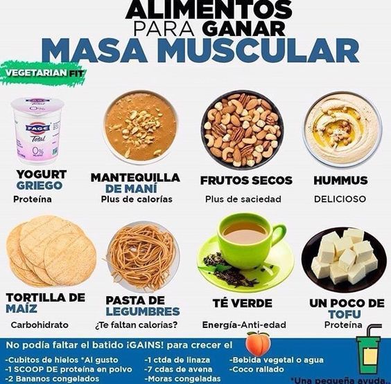 Alimentos para ganar masa muscular -   17 dietas para masa ideas